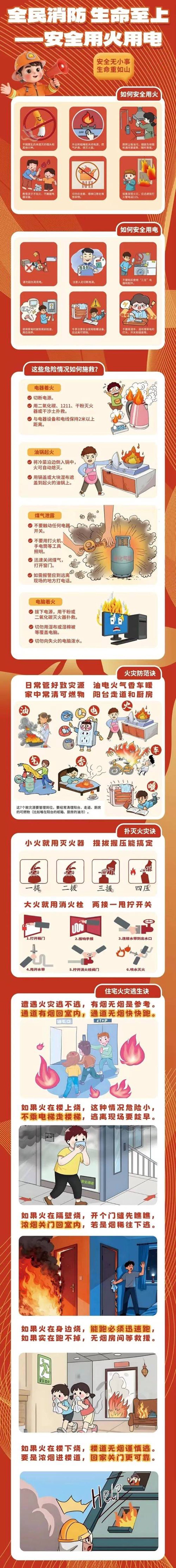 消防知识科普:守护安全的重要武器