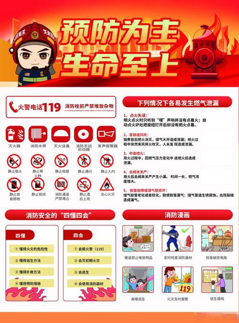 消防知识：安全之钥