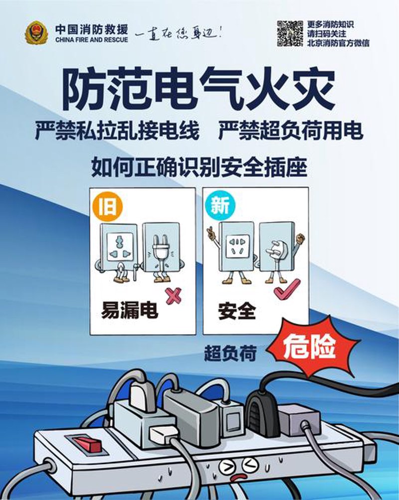 有效消防知识,让生活更安全