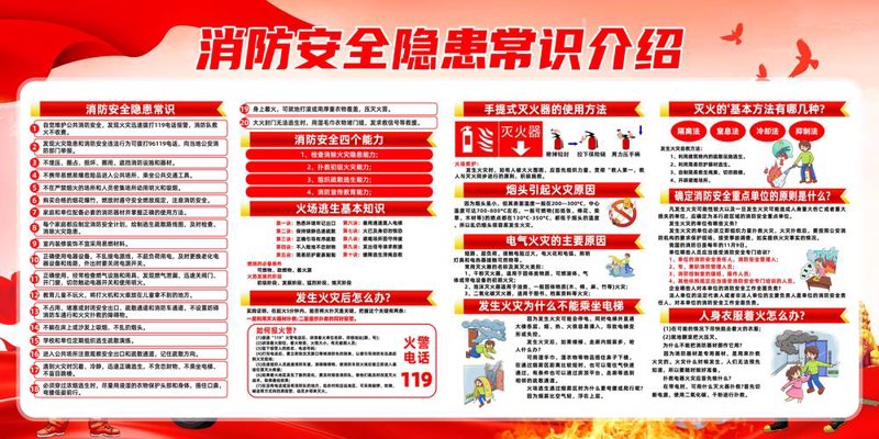 消防培训选购指南：为安全筑牢防线