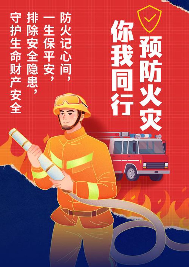 火灾预防